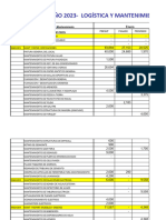 Control PPTO - Logística 2023