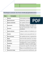 Matriz de Aspectos e Impactos