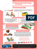 Estilos de Vida de Estudiantes de Carreras Tecnológicas en El Área de Salud