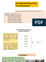 Entrep PPT 2nd Quarter Week 1 112539