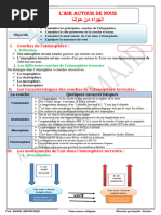 L'air Autour de Nous Prof - Abouelmajd