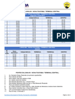 PMI LOP06 - NovaItuiutaba TerminalCentral