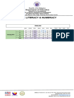 Project Buklat Aklat 2022 Accokplishment Report