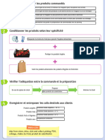 Synthèse Preparer Les Commande