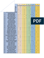 Encuesta Problemas de Aprendizaje Contabilidad y Auditoria 13 de Noviembre 23