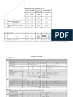 AMC (Complete Detailes Sheet) For L-3,4,&9 24.12.2021