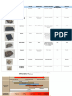 Rocas Metamorficas - Reconocimi