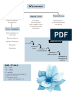 Medical Interview - Resumen en Español