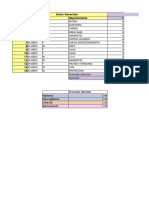 Base de Datos Toma de Decisiones 