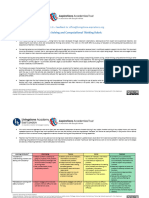 Problem Solving Computational Thinking Rubric