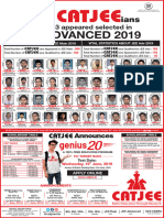 JEE Adv 2019 Result