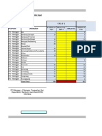 Template Inquiry New Project Cocoa Distributions