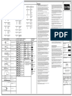 Standard Abbreviations: Kec Hub