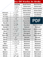 1000 Forms of Verbs