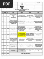 Syllabus of NCERT Booster Test Series - NEET-2024 Version 2.0