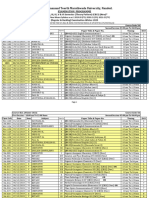 BScFYSYTY - Winter2023ExamTimeTable 2023