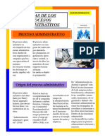 ACTIVIDAD II Procesos Administrativos