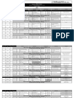 FUNGAT-2024 Batch-2 - Online and Physical