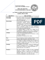 Hoja de Trabajo Intentos de Definir La Filosofía