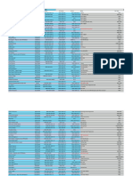 Wms Master List Bb1 & Bb2