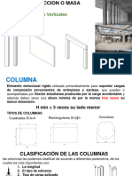 Muros y Columnas