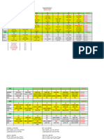 Managers Schedule Novembber 1-15, 2023