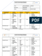 14-F02 Ppe Hazard Assessment