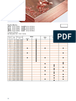 AMCO Lagerliste Kupfer Bleche Platten