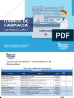 Arcsa CZ1 Turnos de Farmacia Esmeraldas Noviembre 2023