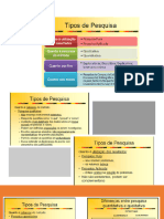 Aula - Metodologia - Tipo de Pesquisas