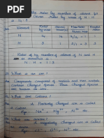 Atoms and Molecules Part 2