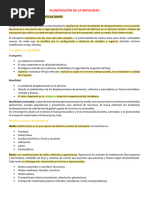 2 - Planificacion de La Movilidad