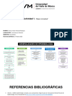 Actividad 1.: "Mapa Conceptual"