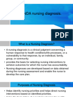 NANDA Nursing Diagnosis