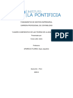 Cuadro Comparativo de Las Teorías de La Administración