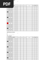 Taion Waktu Kerja