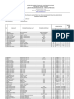 Daftar Inventaris Alat Laboratorium