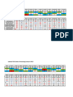 Jadwal Olx Autos 2022-2