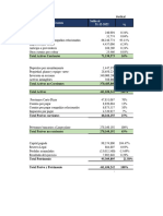 Análisis de Estados Financieros