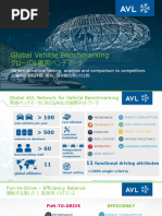 AVL GlobalVehicleBM - JSAE2019