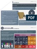 Infografia 2 Lec 2