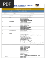 Assessment Portion Paper Grade: 3 Term-1 (2023-2024)