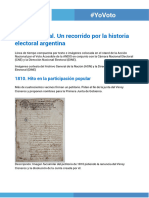 Linea de Tiempo - Voto Universal. Un Recorrido Por La Historia Electoral Argentina - Texto Plano 2