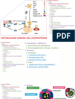 Métabolisme Normal Des Lipoprotéines