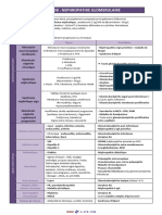 Item 258 - Nephropathie Glomerulaire