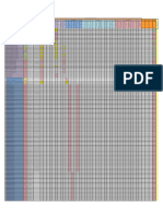 Matriz de Protocolos