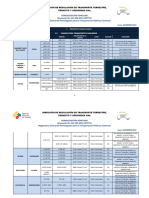 02-06-2015 HOMOLOGACIÓN VEHICULAR Resolución No. 011-DIR-2011-CNTTTSV 