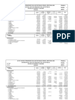 Presupuesto Del 2022 de Perú