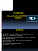 Chapter 9 - VALUATION OF INTANGIBLE ASSETS