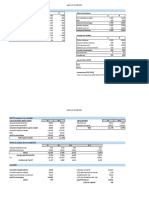 L3 PGE 22-23 MFE Exercices Éléments de Correction - Analyse de La Rentabilité